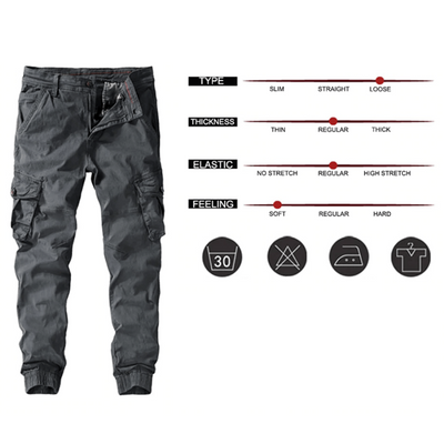 LegionCo™ Men’s Premium Tactical Pants